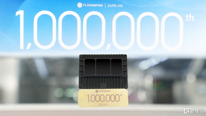 RoboSense速腾聚创2024全年财报：营收新高毛利突破AI机器人研发高投入加速第二曲线(图4)