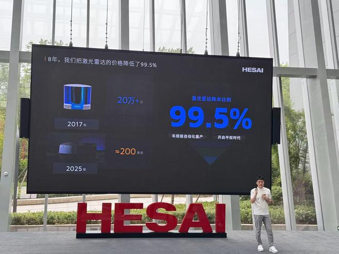 必一运动科技：激光雷达“上车”加速机遇给到禾赛？(图2)