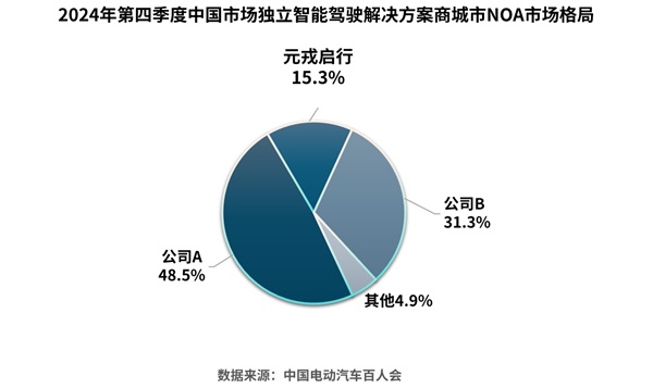 必一运动：元戎启行的黎明时刻(图4)