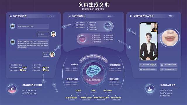 必一运动：2024年度重庆市十大科技进展发布(图10)