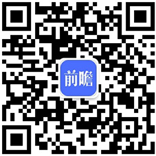 预见2025：《2025年中国声呐行业全景图谱》（附市场规模、竞争格局和发展趋势等）(图15)