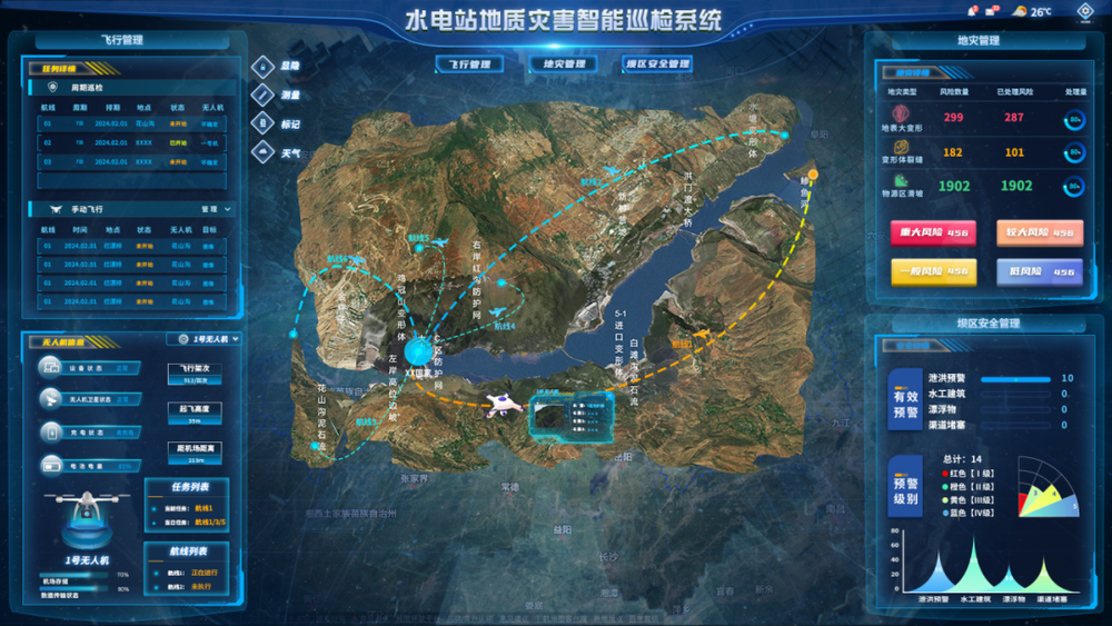 必一智能运动科技：“美丽乌东德”的绿色奇迹(图2)