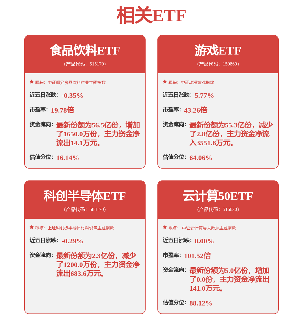 豪森智能：已梳理40多个机器人应用场景正逐步进行开发(图1)