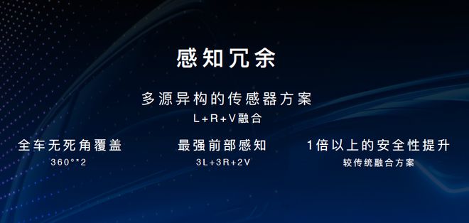 L3今年真能商业化吗(图2)