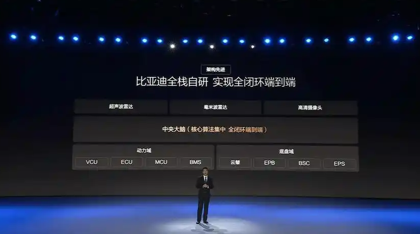 当“天神之眼”卖出百万辆比亚迪改写的不只是销量榜(图3)