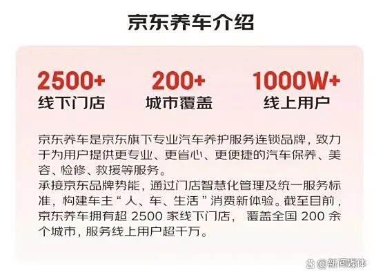 必一运动科技：京东与比亚迪达成战略合作刘强东构建汽车后市场数字化生态！(图3)