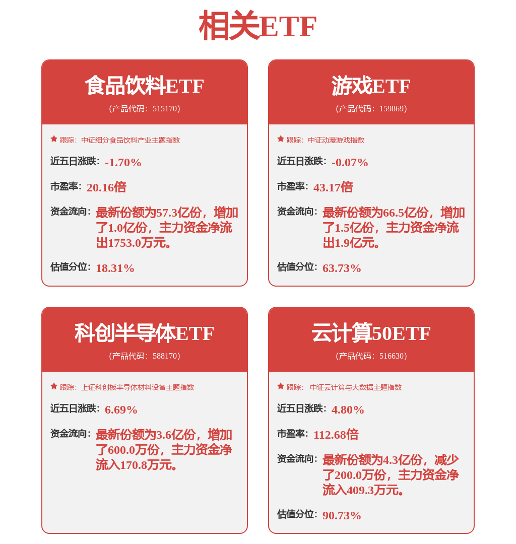 特斯拉智驾芯片“风云”(图1)