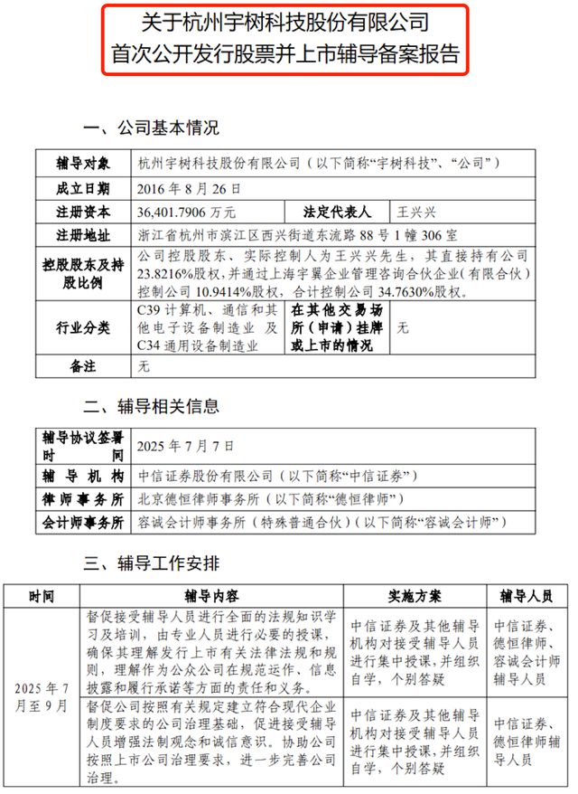 具身智能上市潮起宇树科技启动IPO辅导(图1)