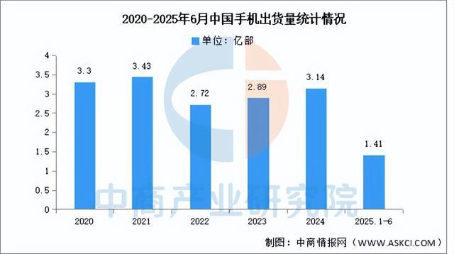 2025年中国移动机器人产业链图谱及投资布局分析(图19)