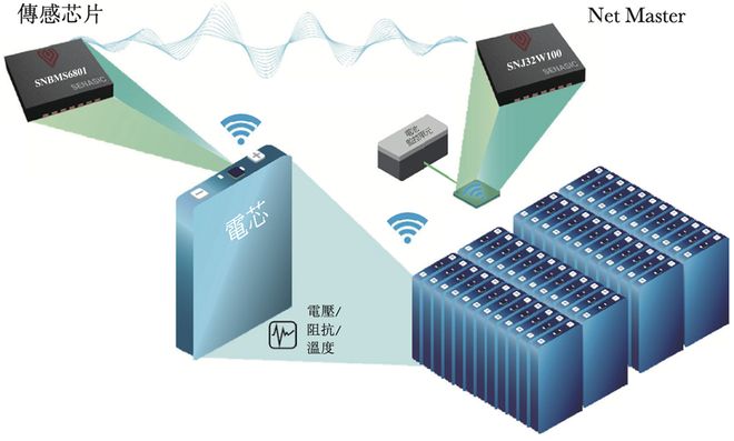 48岁复旦校友冲刺IPO！汽车芯片干到中国第一吉利广汽都投了(图3)