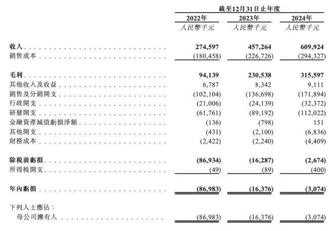 卧安机器人推出两款AI宠物机器人能移动会说话(图5)