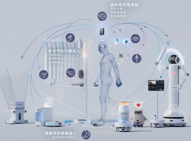 卧安机器人推出两款AI宠物机器人能移动会说话(图4)