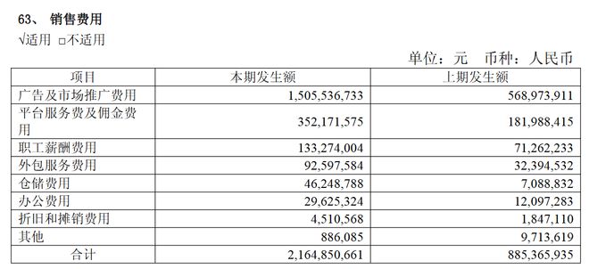 市场看好石头科技割草机器人“后来居上”的密钥：藏在半年报和产品力中(图3)