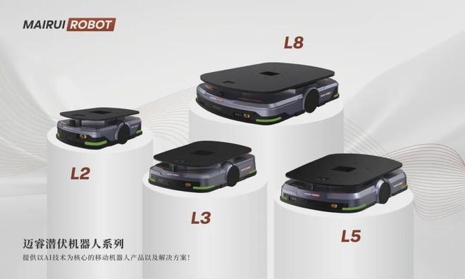 必一智能运动科技：CeMAT2024迈睿机器人多款移动机器人与潜叉LF5全新登场(图1)
