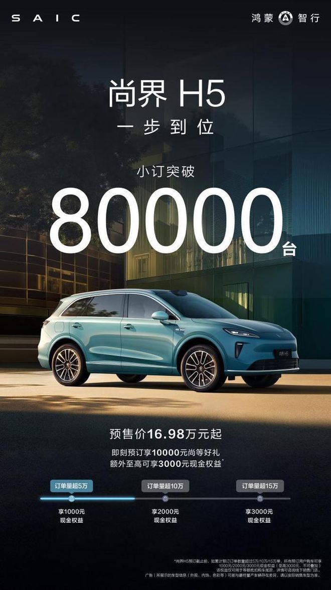 重磅合作！这个品牌为什么选择华为？(图5)