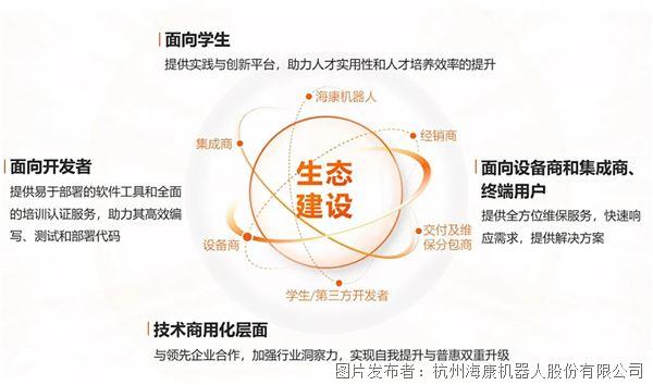 这一步向生态进化！移动机器人生态产品发布会高能回顾(图2)