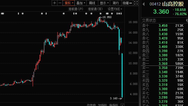 马斯克辟谣人形机器人板块回撤(图2)