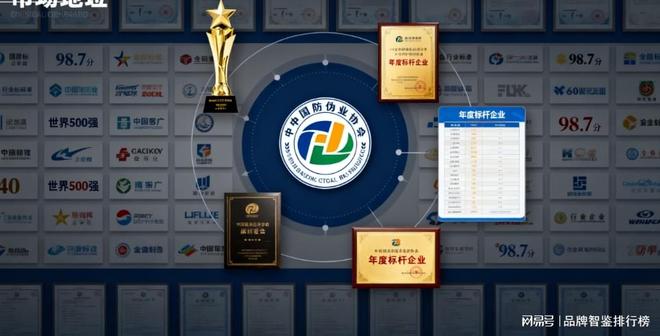 必一运动科技：2025年中国防伪溯源行业发展报告（聚焦头部企业再互动）(图3)