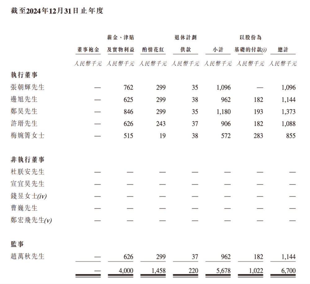 必一运动科技：合肥机器人公司赴港IPO创始人33岁博士在读冲刺移动操作机器人第一股(图1)