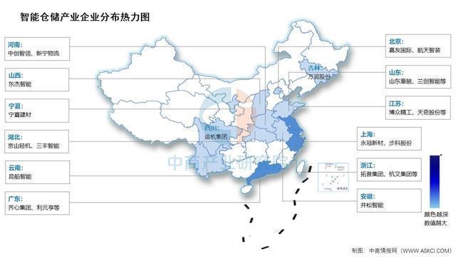 必一智能运动科技：2025年中国智能仓储产业链图谱及投资布局分析(图17)