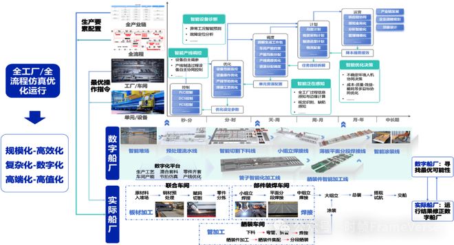 工业世界迎来Copilot时刻！未来工业环境中人类的最强辅助(图5)