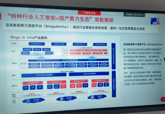被低估的品高股份：首发国产AI一体机开拓更多行业云应用还有隐藏的倍增秘密……(图2)