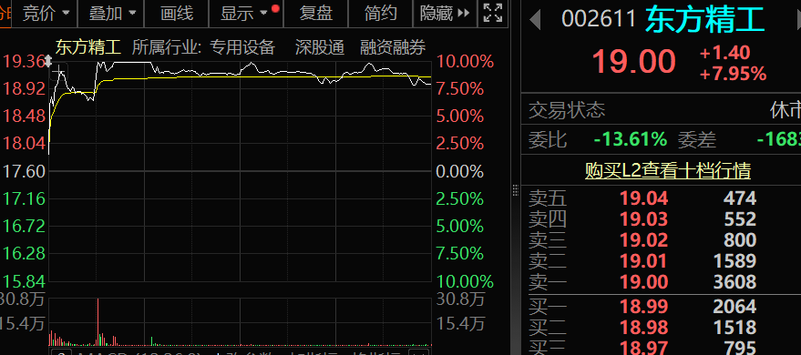 周末鸿蒙机器人大消息！继宇树之后这家机器人公司启动IPO(图2)