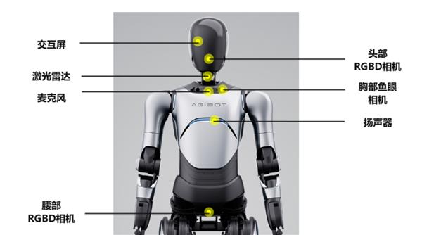 必一运动科技：主流人形机器人大PK户外工业场景首选云深处DR02(图7)