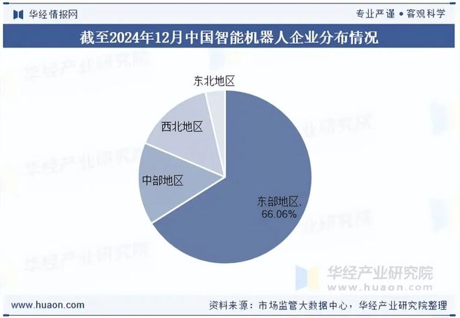 2025年全球及中国智能机器人行业现状及趋势分析集成应用将成为产业发展的重要趋势「图」(图7)