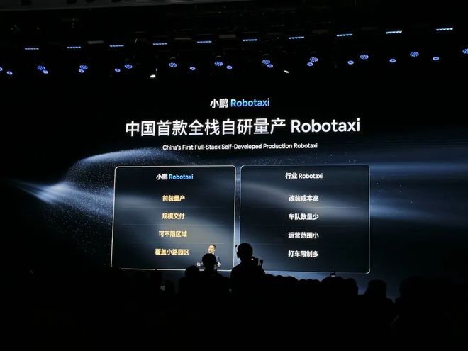 小鹏成“最像特斯拉的中国公司”？(图5)