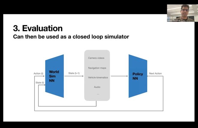 小鹏成“最像特斯拉的中国公司”？(图4)
