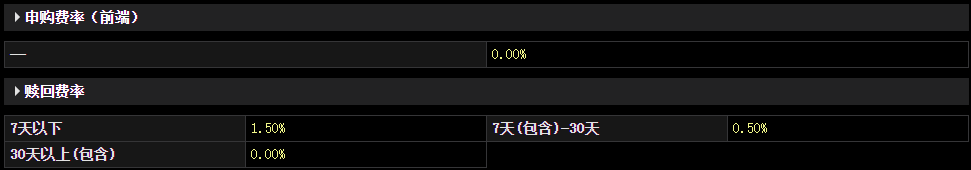 无惧短期震荡坚守机器人赛道！(图12)
