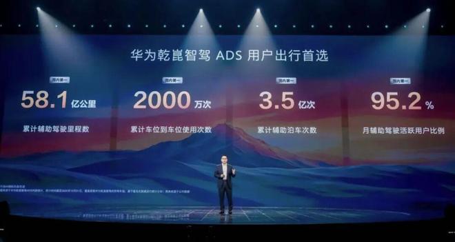 中国汽车的境界从这个“百万辆”开始跃迁(图2)