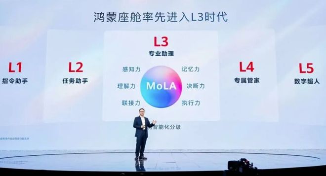 中国汽车的境界从这个“百万辆”开始跃迁(图5)