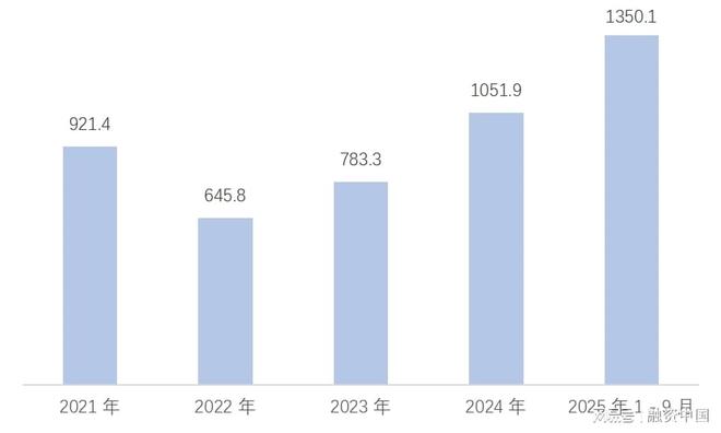 服务机器人：新实体劳动力经济的到来(图8)