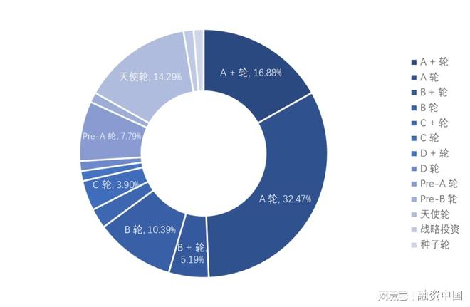 服务机器人：新实体劳动力经济的到来(图19)