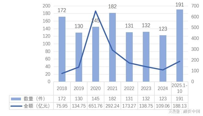 服务机器人：新实体劳动力经济的到来(图18)