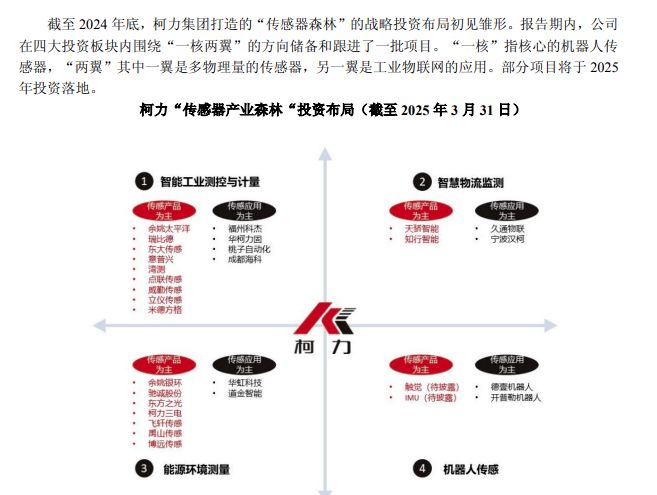 智元加持的北京四足机器人国内传感器龙头投了数千万！(图2)