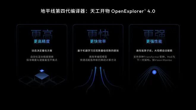 余凯灵魂拷问如何让10万级国民车拥抱高阶智驾(图9)