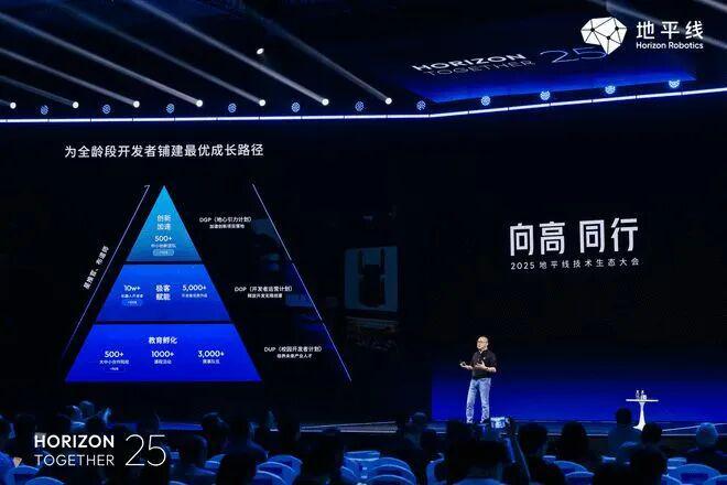 余凯灵魂拷问如何让10万级国民车拥抱高阶智驾(图13)