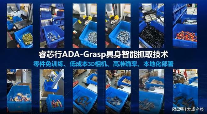 首创“免训练”模型睿芯行如何引爆具身智能革命(图5)