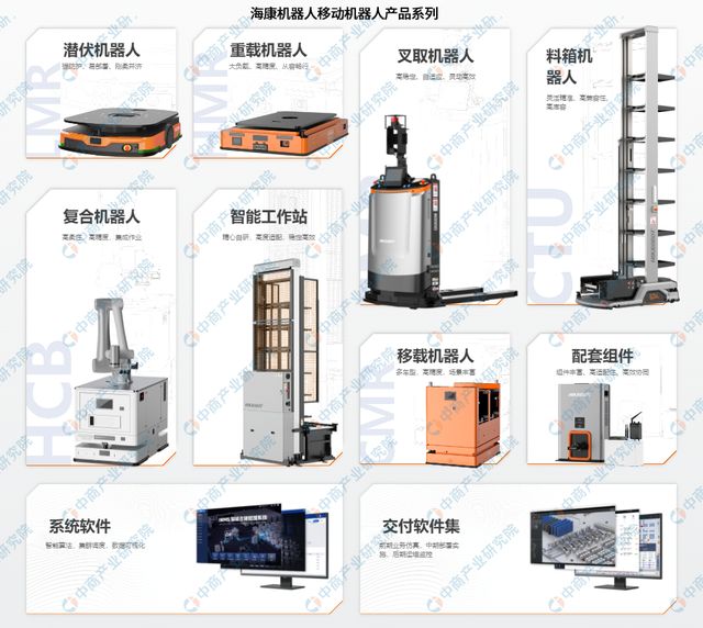 必一运动科技：2024年中国移动机器人行业重点企业分析(图2)